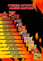 Лапша быстрого приготовления Самянг Hot Chicken Flavor Ramen Quattro Cheese 4 сыра 145 г Оптом   